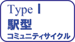 TypeI駅型コミュニティサイクル